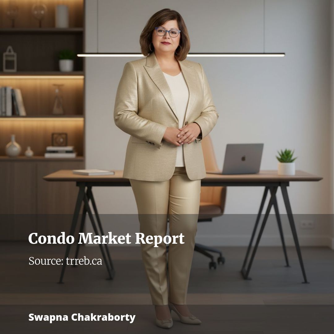 Condo Market Report