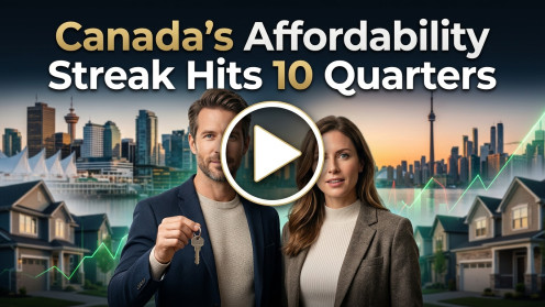 Canada’s Affordability Streak Hits 10 Quarters | My Speciality is Comparative Market Analysis & Evaluation @ No cost. I help you achieve your forever Home
